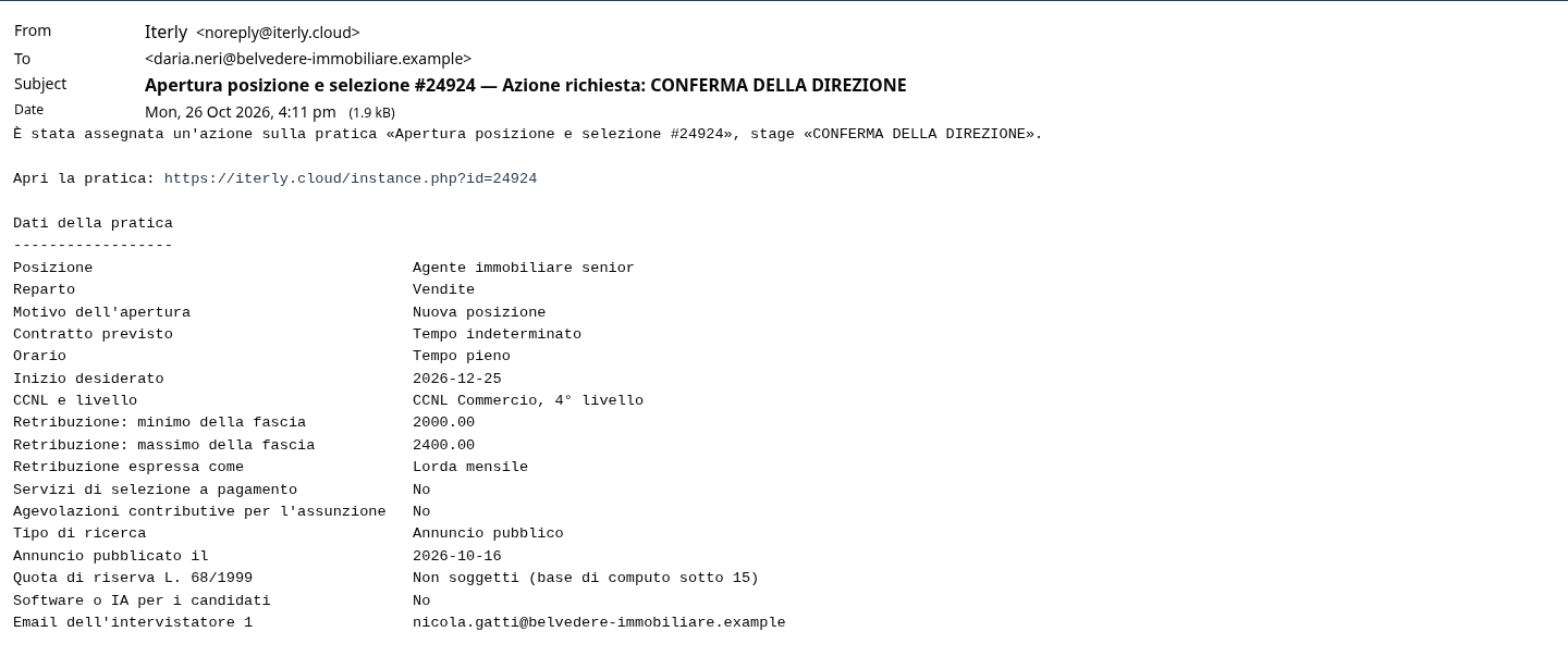 L'email alla direzione per la conferma dell'offerta