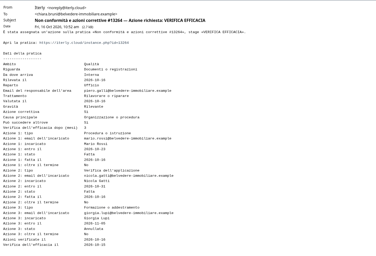 L'email di VERIFICA EFFICACIA a Chiara Bruni