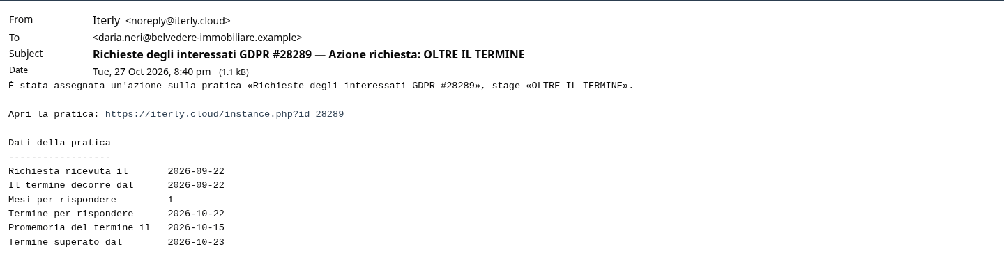 L'email alla direzione: il termine è superato