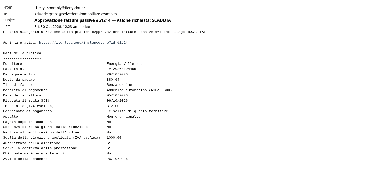 L'email della fattura scaduta