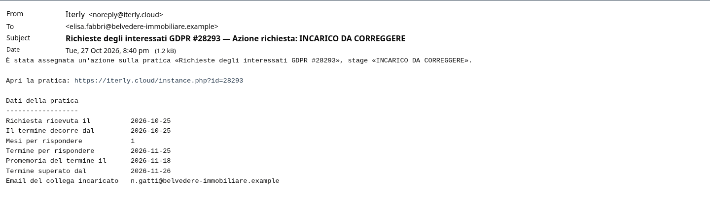 L'email al referente: l'incarico va corretto