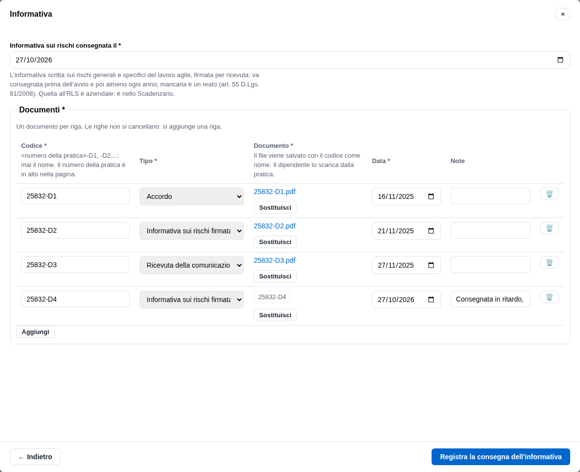 La form dell'informativa compilata dalla direzione