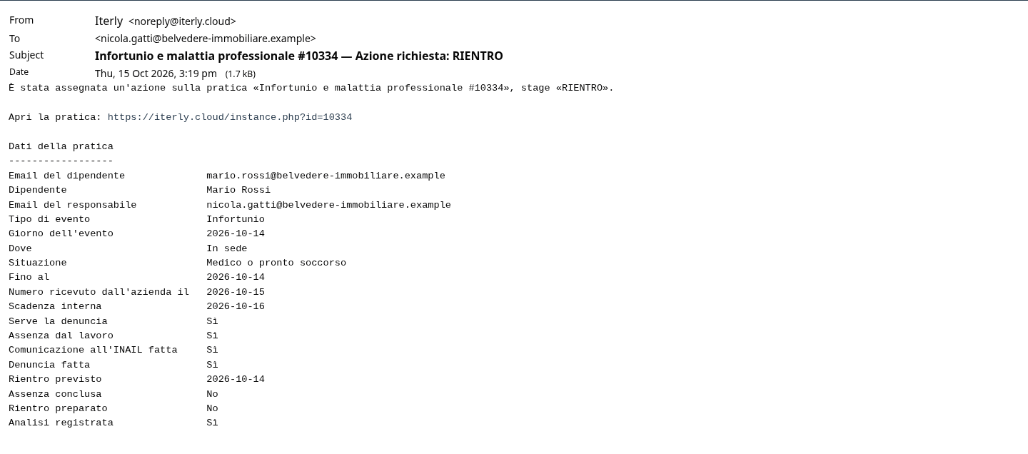 L'email di rientro