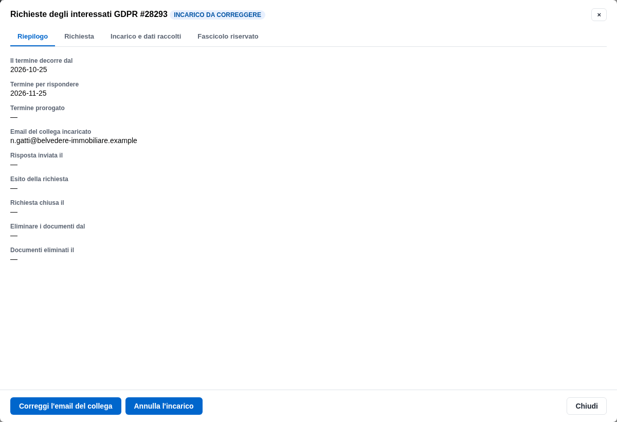 La pratica in Incarico da correggere con l'email sbagliata nel Riepilogo