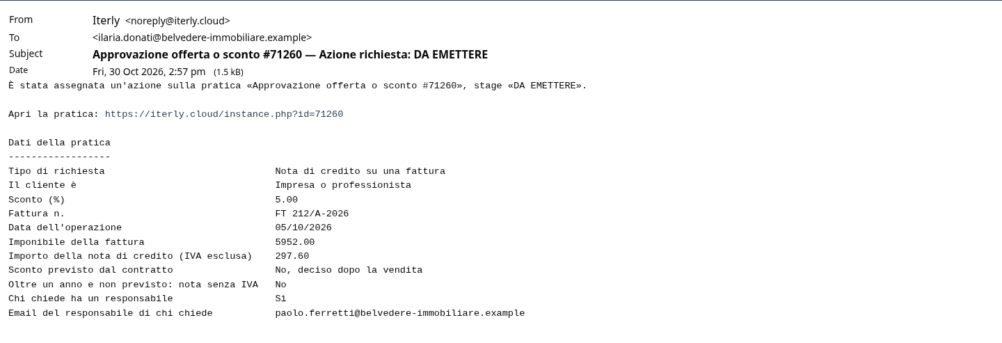 L'email di Da emettere all'amministrazione