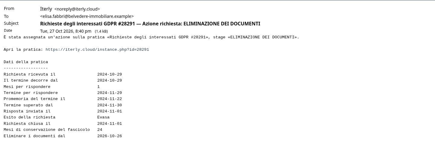 L'email di avviso per l'eliminazione dei documenti