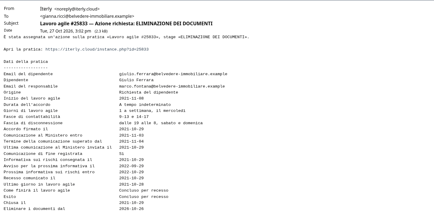 L'email di avviso per l'eliminazione dei documenti