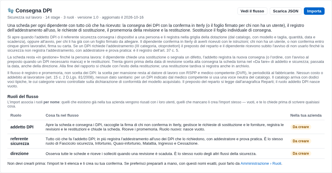 La scheda del flusso nello Store con i ruoli da creare e il bottone Importa