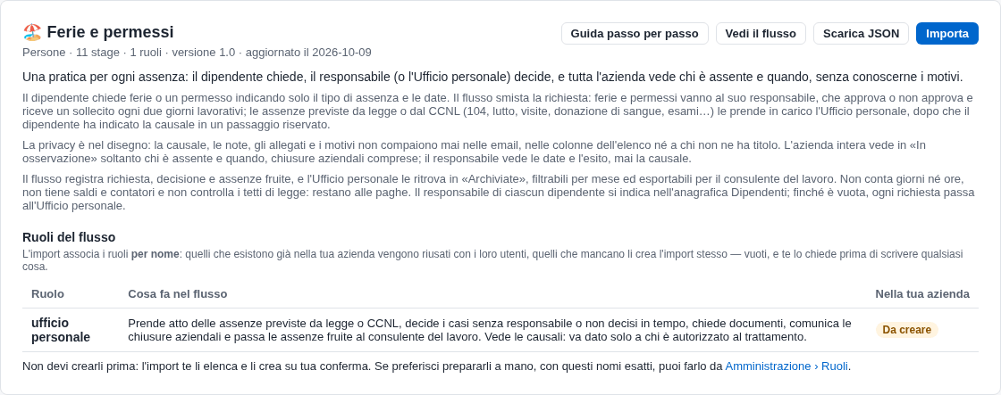 La scheda del flusso nello Store, con il ruolo da creare e il bottone Importa
