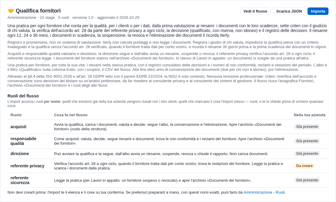 La scheda del flusso nello Store con i ruoli e il bottone Importa