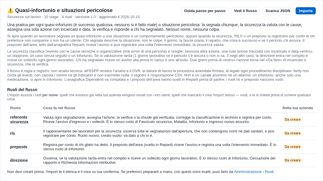 La scheda del flusso nello Store con i ruoli da creare e il bottone Importa