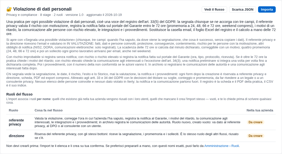 La scheda del flusso nello Store con i ruoli e il bottone Importa